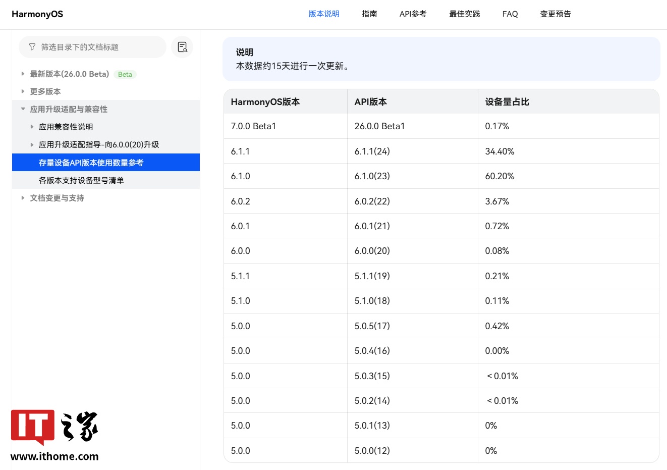 2026世界杯外围赛程公布：关键对决不容错过 - 世界杯外围